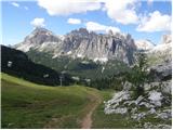 Rifugio Bai de Dones - Rifugio Scoiattoli
